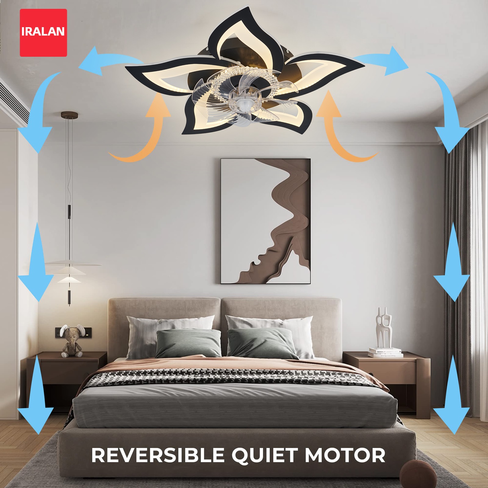 Smart Ceiling Fan - Lotus LED plafondventilator met slimme afstandsbediening,