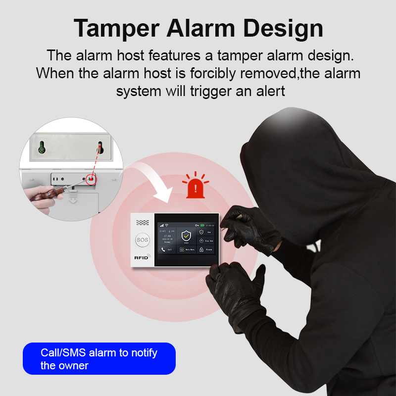 PGST alarm systeem tegen inbra - Smart Home Demo Kit recensie en prijs