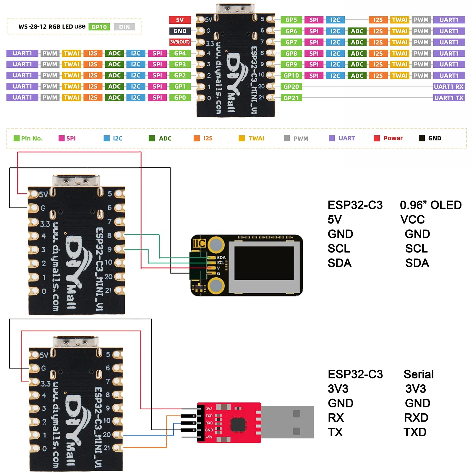 ESP32-C3 Mini-ontwikkelbord me - Smart Home Arduino Project recensie en prijs
