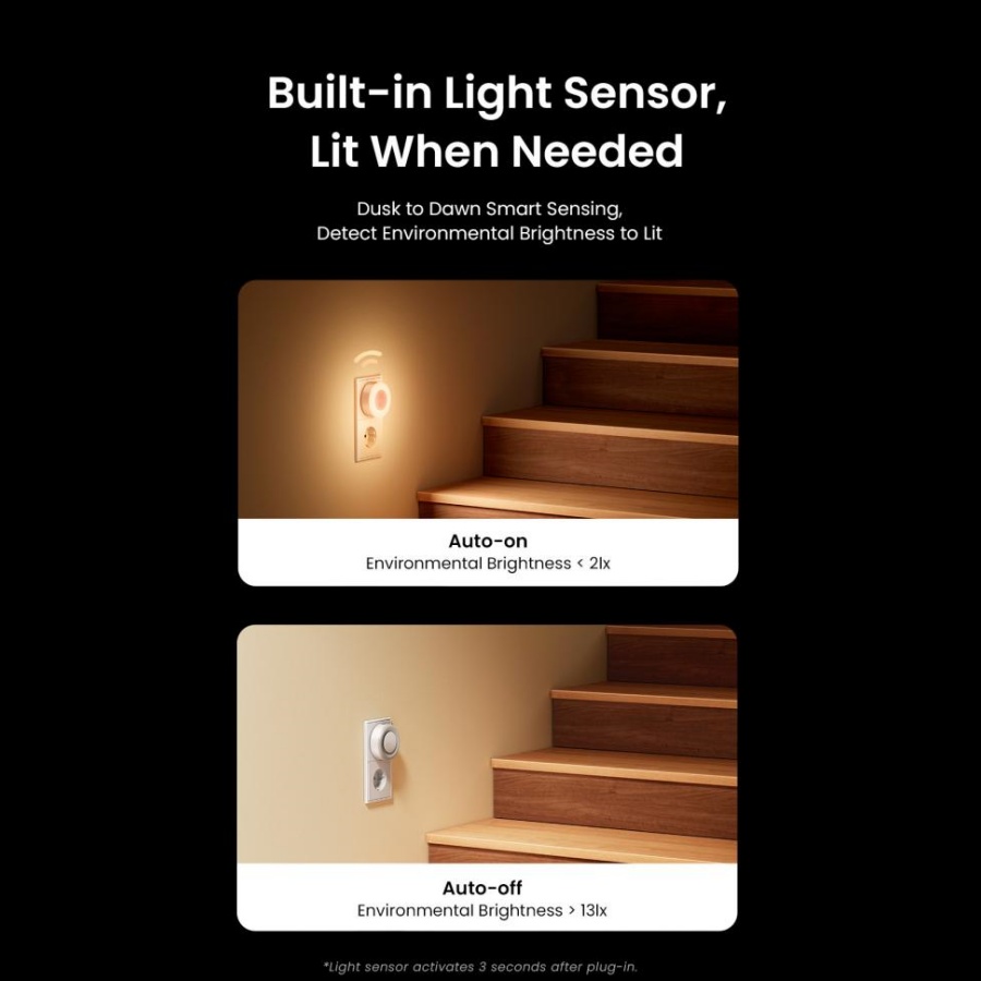 Yeelight Plug-in lichtsensor N - Smart Home Yeelight recensie en prijs