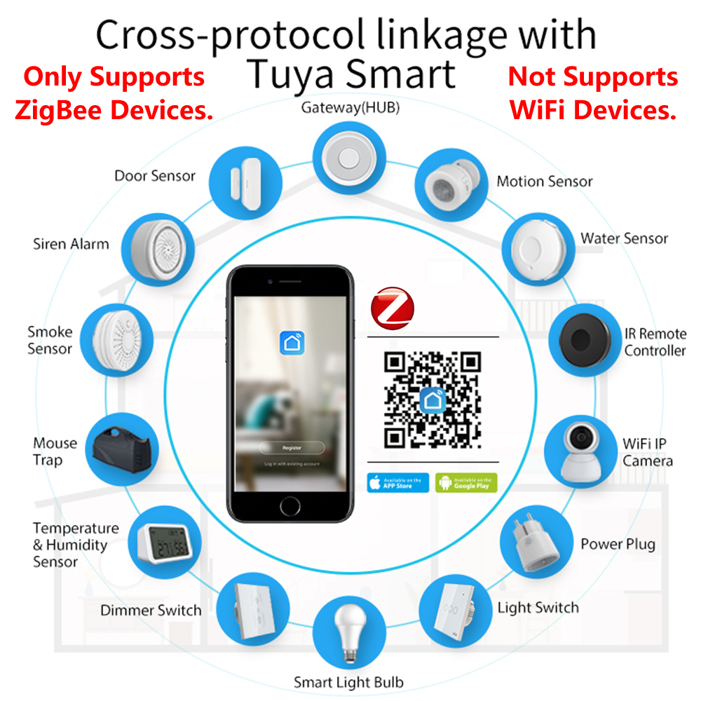 Homekit Zigbee Gateway Hub Sma - Smart Home Tablet recensie en prijs