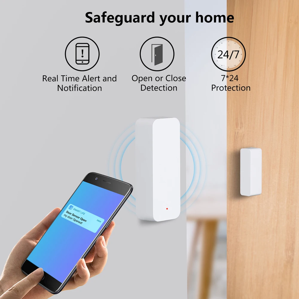 Tuya WiFi Zigbee3.0 Deur Raam  - Wireless Door Sensor recensie en prijs