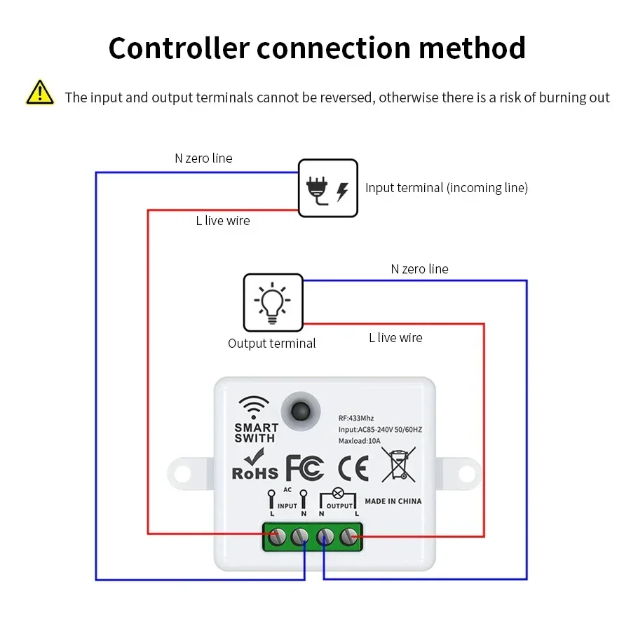RF 433MHz Draadloze Afstandsbe - Smart Home Project recensie en prijs