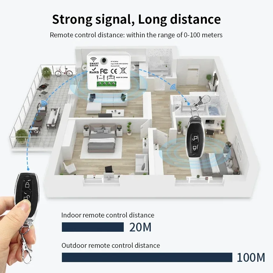 RF 433MHz Draadloze Afstandsbe - Smart Home Project recensie en prijs