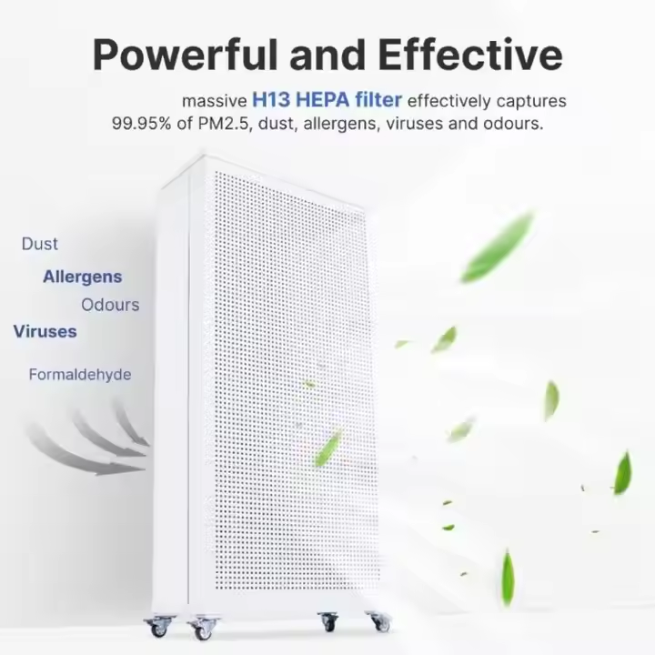 Slimme luchtreiniger voor thui - Smart Air Purifier recensie en prijs