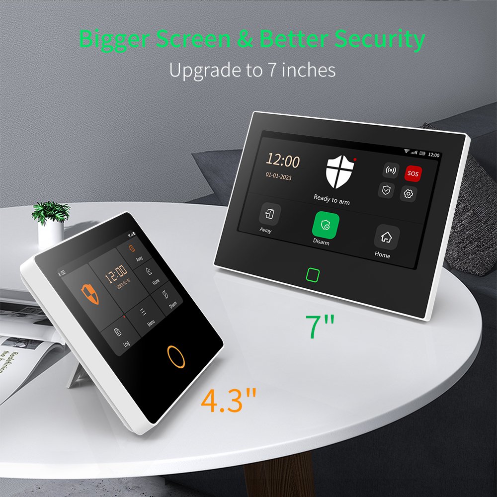 7 inch 4G & WiFi Home Alarm Ho - Smart Home Demo Kit recensie en prijs