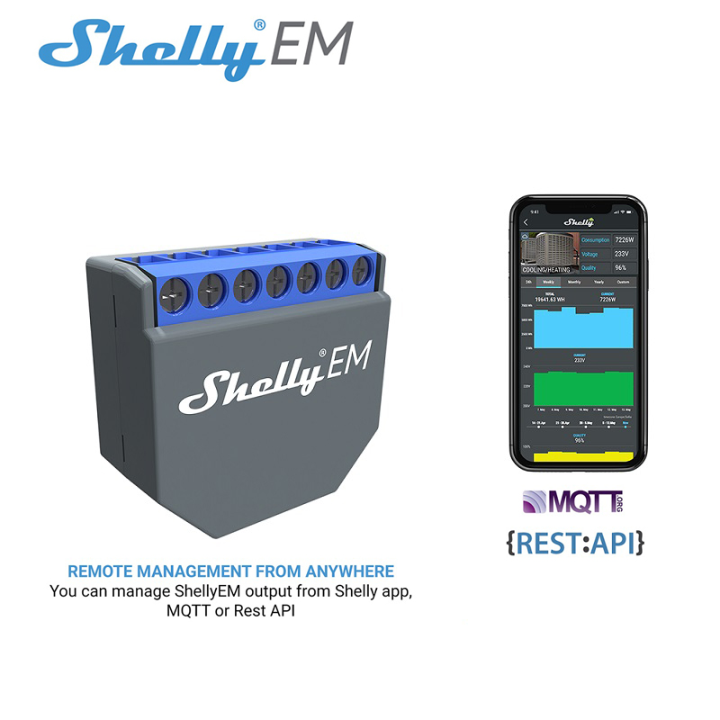 SHELLY EM Wifi Smart Life Cont - Smart Home Google recensie en prijs