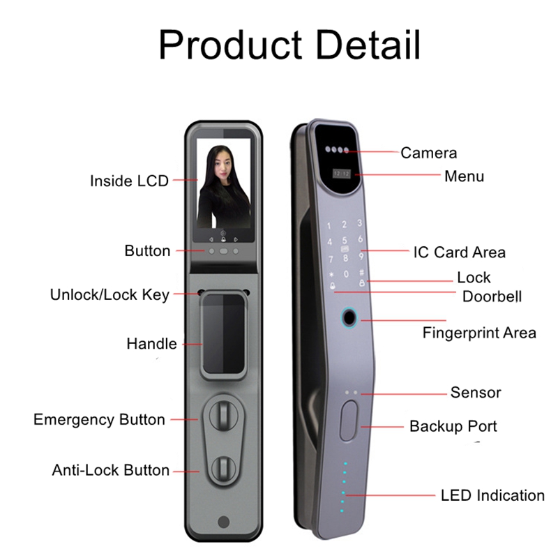 Tuya Wifi Elektronische Vinger - Wifi Doorbell Camera recensie en prijs