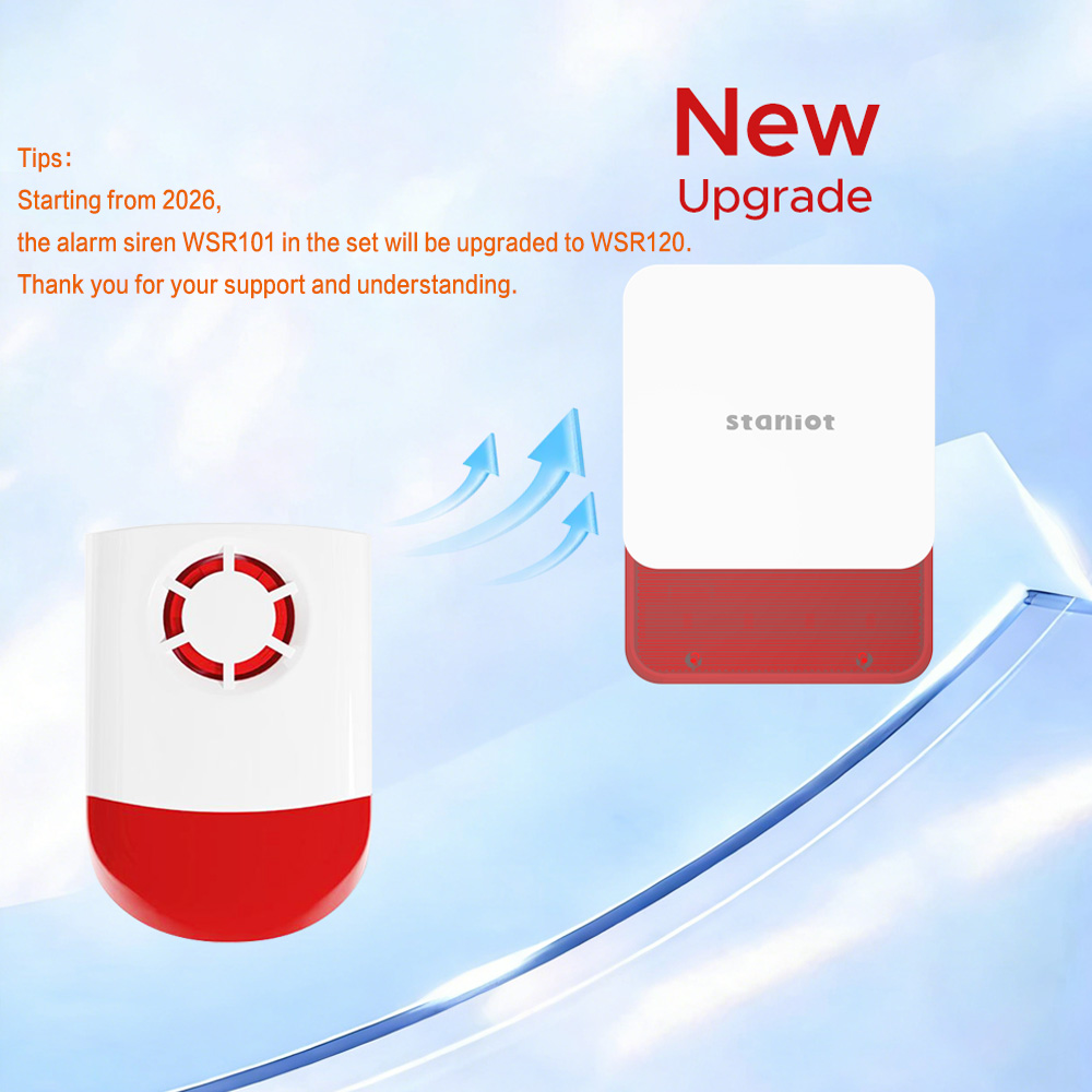 Staniot 7 inch Tuya Smart 4G A - Smart Home Demo Kit recensie en prijs