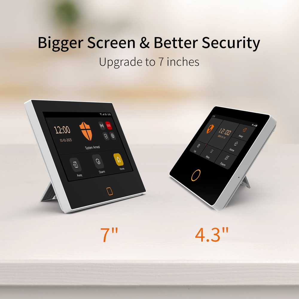 Staniot 7 inch Tuya Smart 4G A - Smart Home Demo Kit recensie en prijs