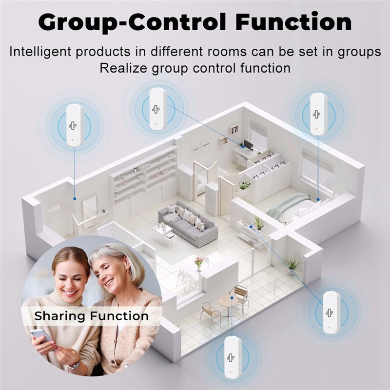 AA87 Zigbee Smart Vibration Se - Smart Home Notifications recensie en prijs