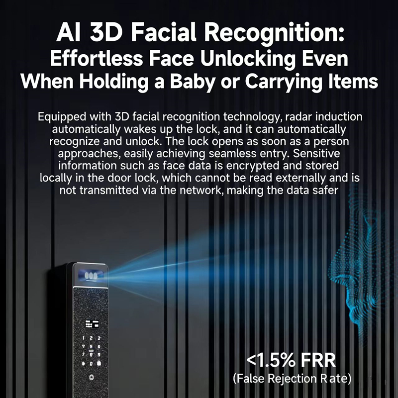 Sharp S5-FV Volautomatisch Sma - Wifi Doorbell Camera recensie en prijs