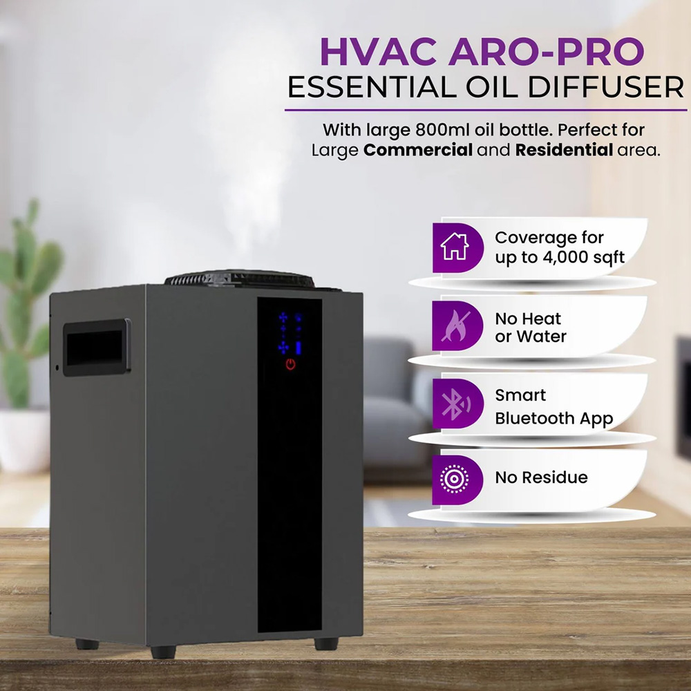 NAMASTE 4000m3 HVAC-systeem Ge - Smart Home Ecosystems recensie en prijs