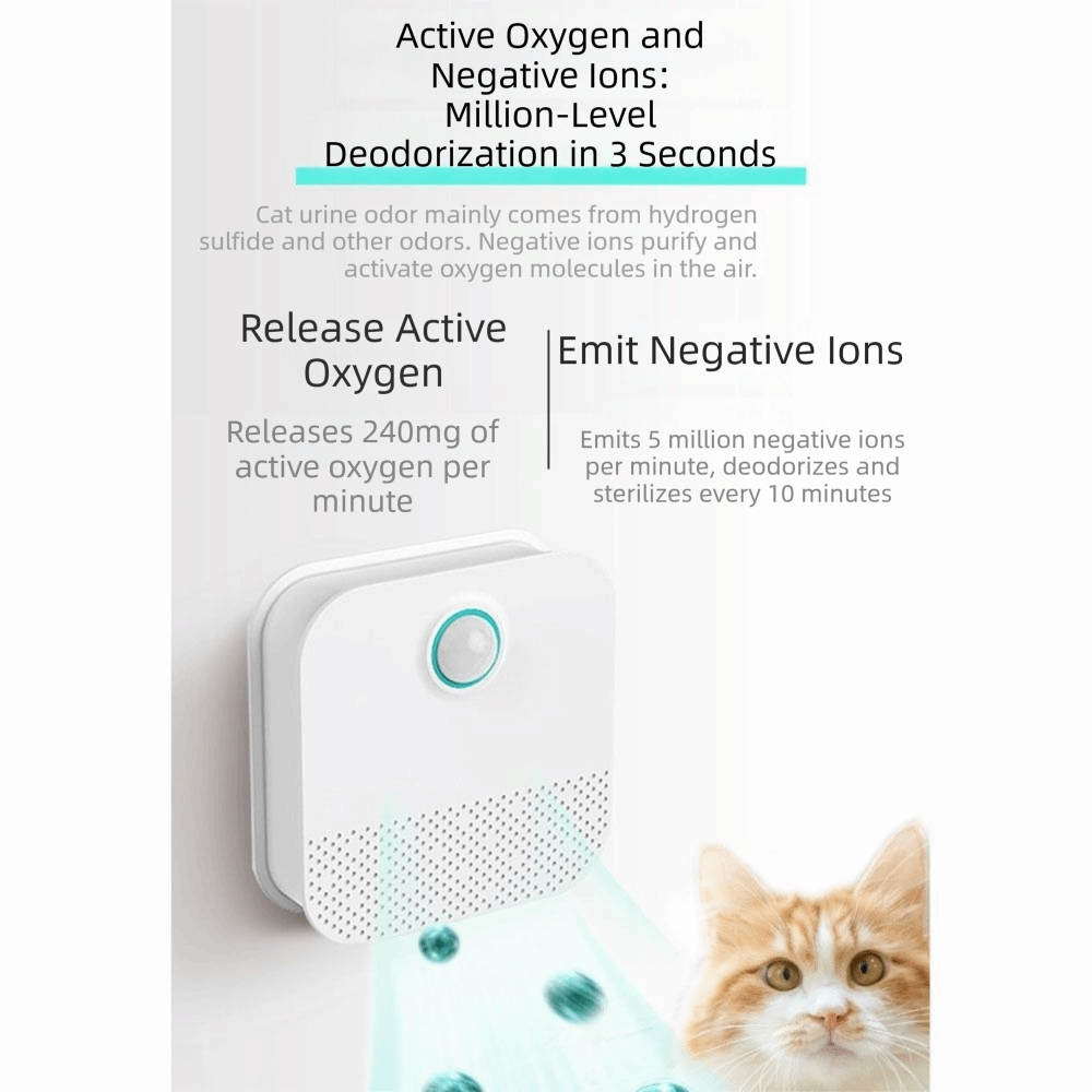 Intelligente kattenluchtzuiver - Smart Air Purifier recensie en prijs