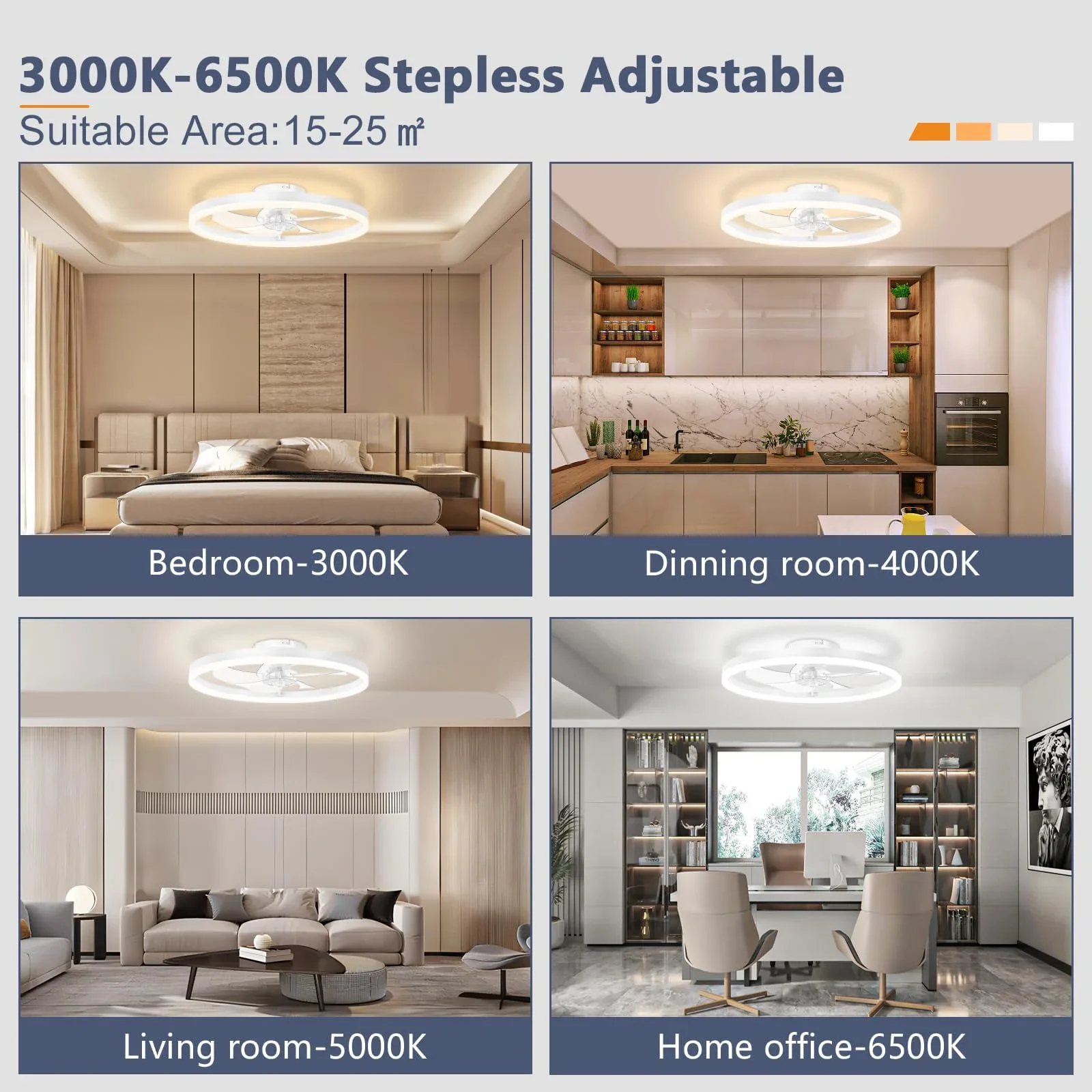 Nieuwe eenvoudige ultradunne L - Smart Ceiling Fan recensie en prijs