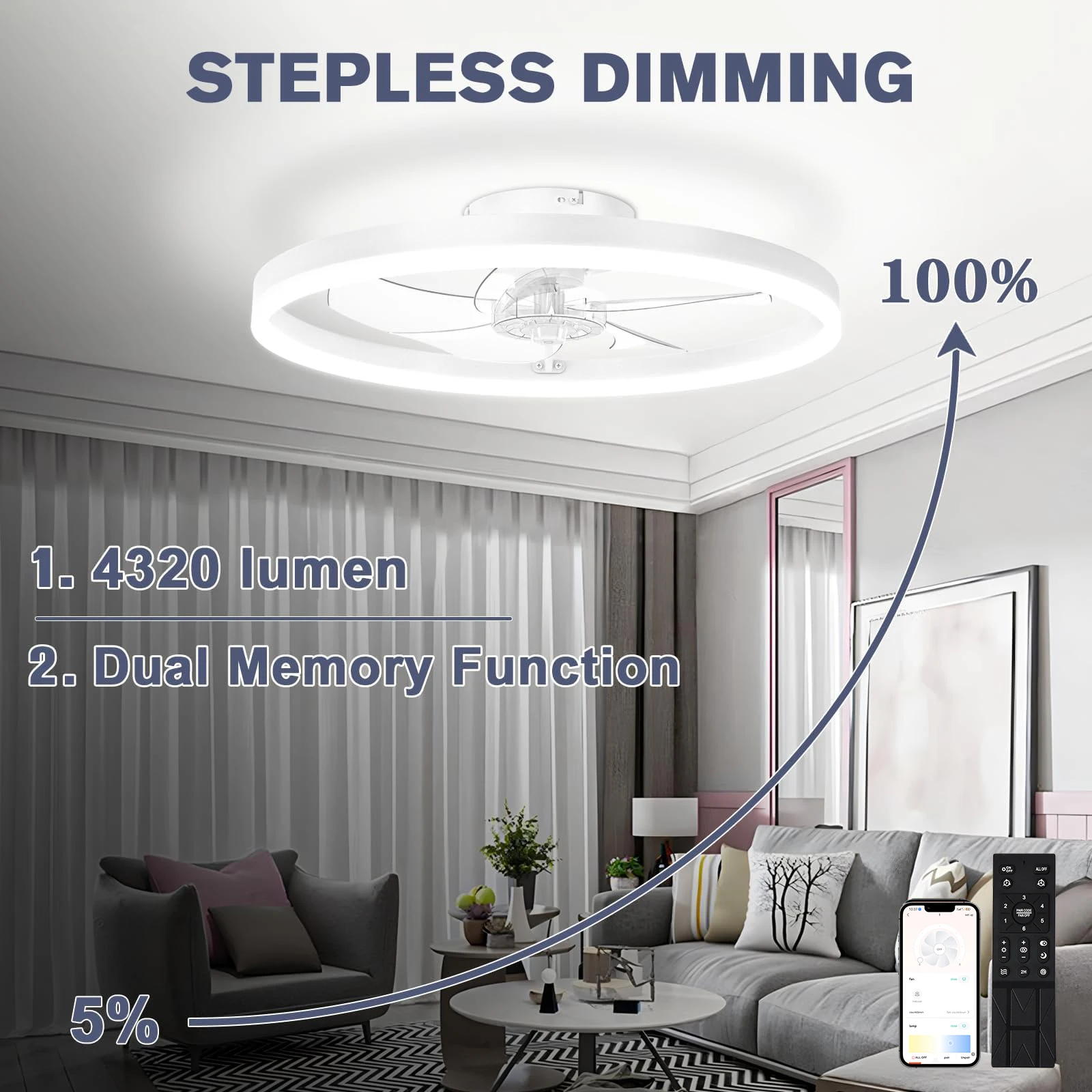 Nieuwe eenvoudige ultradunne L - Smart Ceiling Fan recensie en prijs