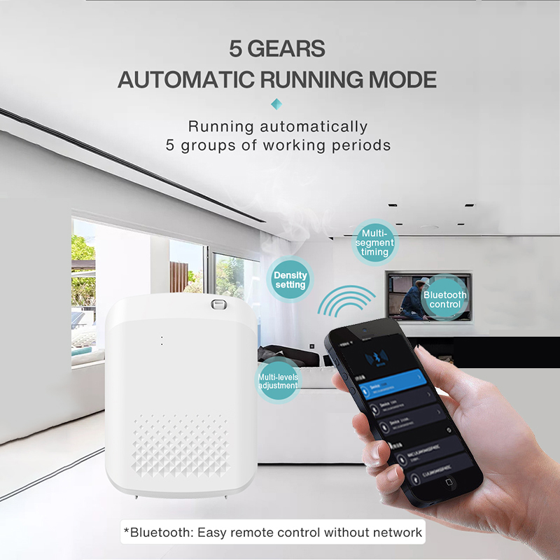 Smart Aroma Diffuser Hotels Ge - Smart Home Project recensie en prijs