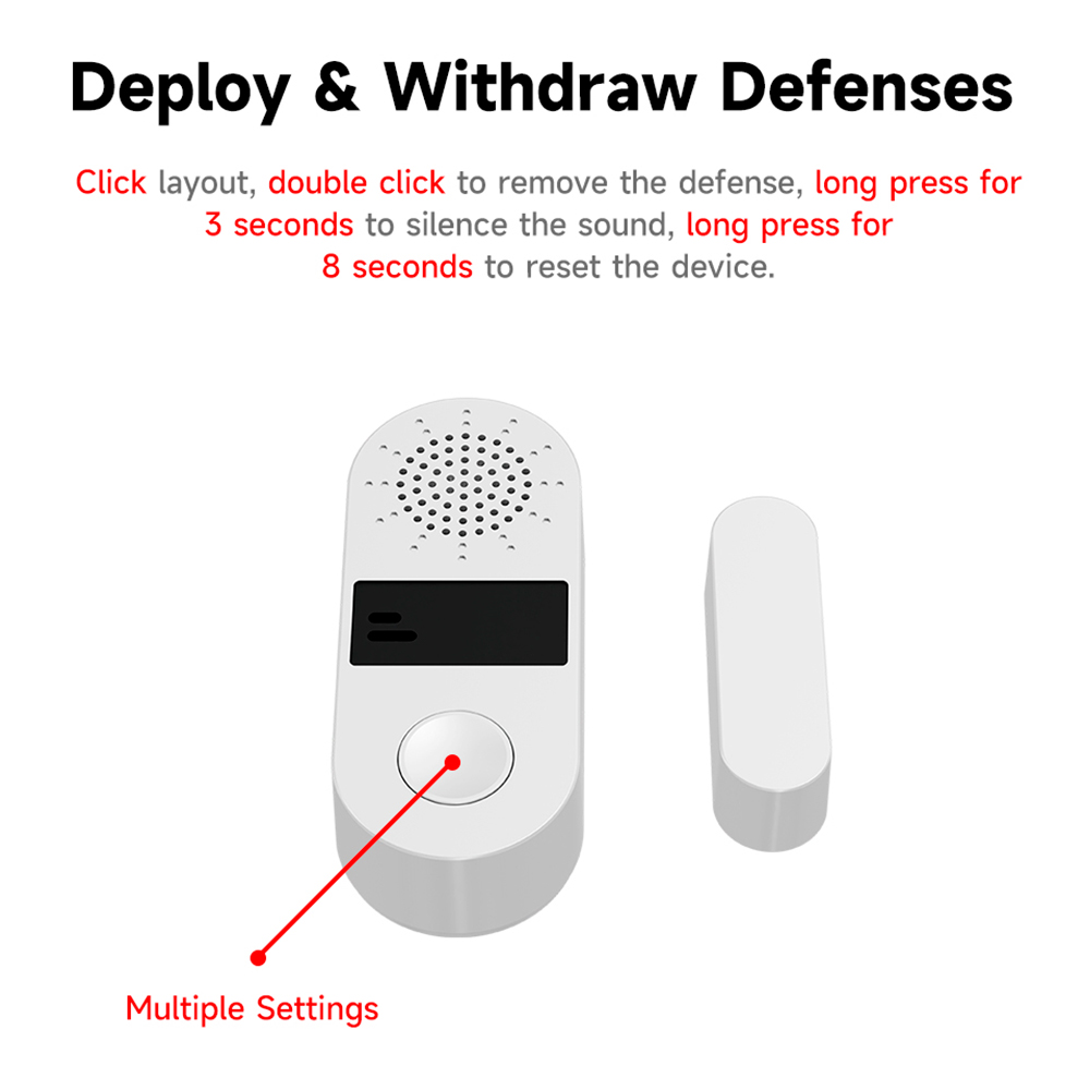 Tuya Zigbee draadloze deur-raa - Wireless Door Sensor recensie en prijs