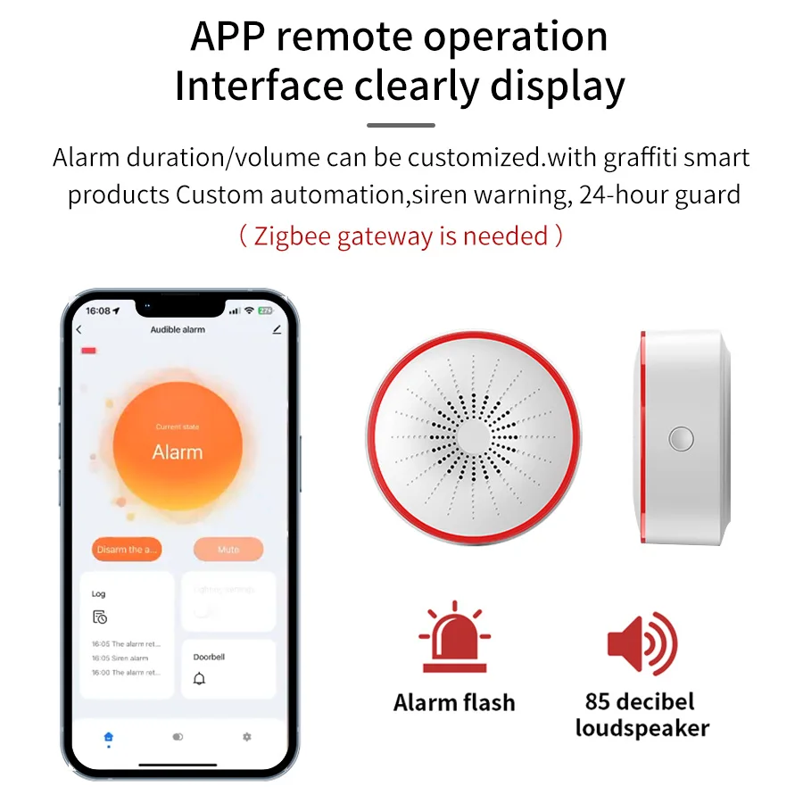 Tuya WiFi ZigBee Smart Alarm S - Smart Home Ecosystems recensie en prijs