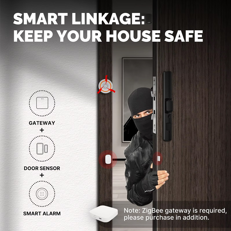 MOES Tuya ZigBee Smart Window  - Smart Home Ecosystems recensie en prijs