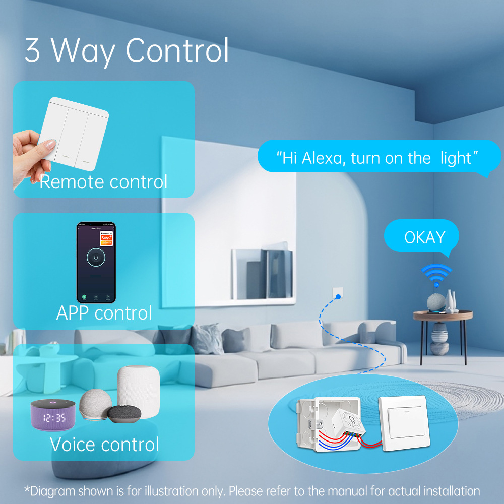 Tuya WiFi Slimme Lichtschakela - Smart Home Google recensie en prijs