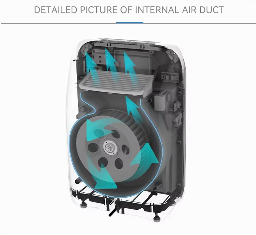 【2026】Slimme draagbare WiFi-lu - Smart Air Purifier recensie en prijs