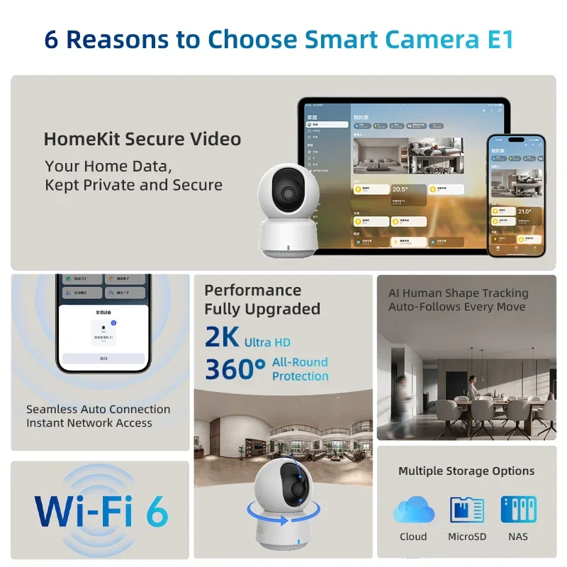 Originele Aqara Smart Camera E - Smart Home Tablet recensie en prijs