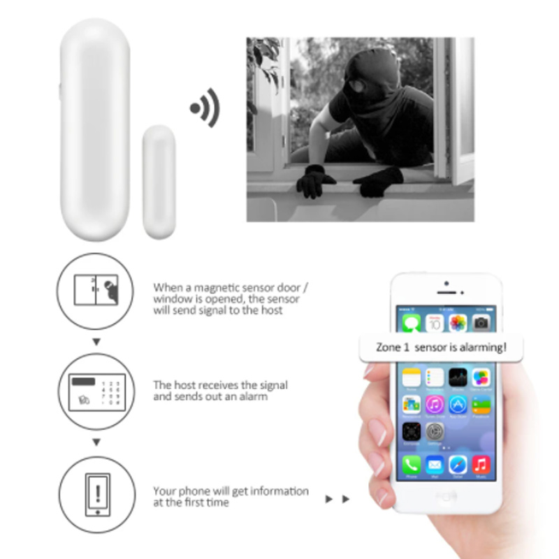 MD-211R Draadloos 433/868MHz A - Wireless Door Sensor recensie en prijs