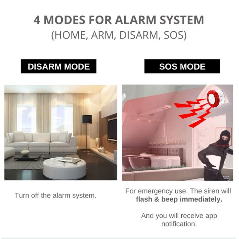 Tuya Smart WIFI Draadloos beve - Smart Home Demo Kit recensie en prijs