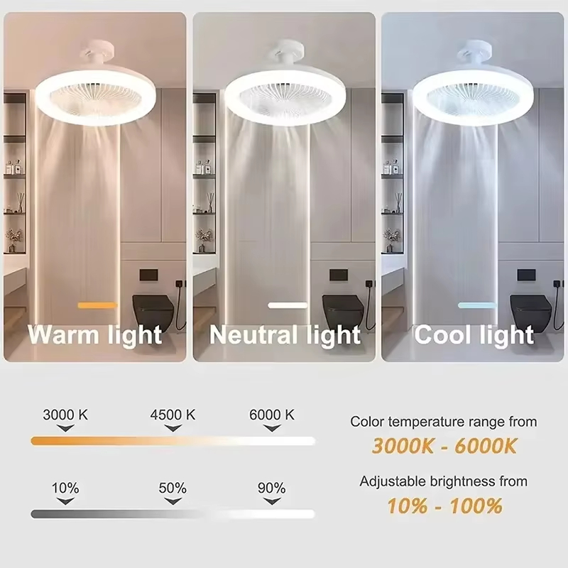Slimme 3-in-1 plafondventilato - Smart Ceiling Fan recensie en prijs