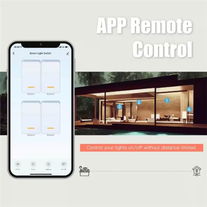 A25F-Wifi Tuya Smart Switch US - Smart Home Google recensie en prijs
