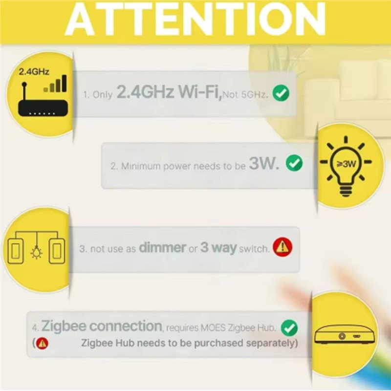 A25F-Wifi Tuya Smart Switch US - Smart Home Google recensie en prijs