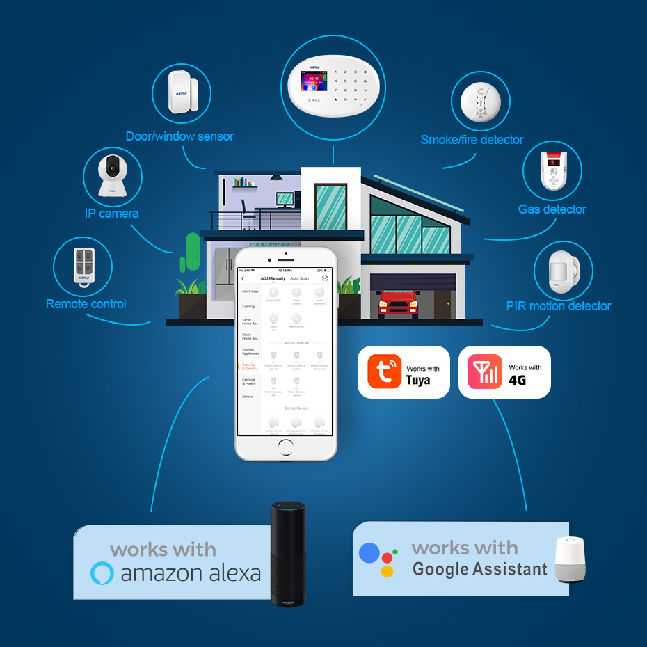 KERUI Tuya Smart App Melding 4 - Smart Home Notifications recensie en prijs