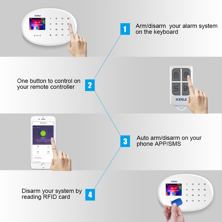 KERUI Tuya Smart App Melding 4 - Smart Home Notifications recensie en prijs