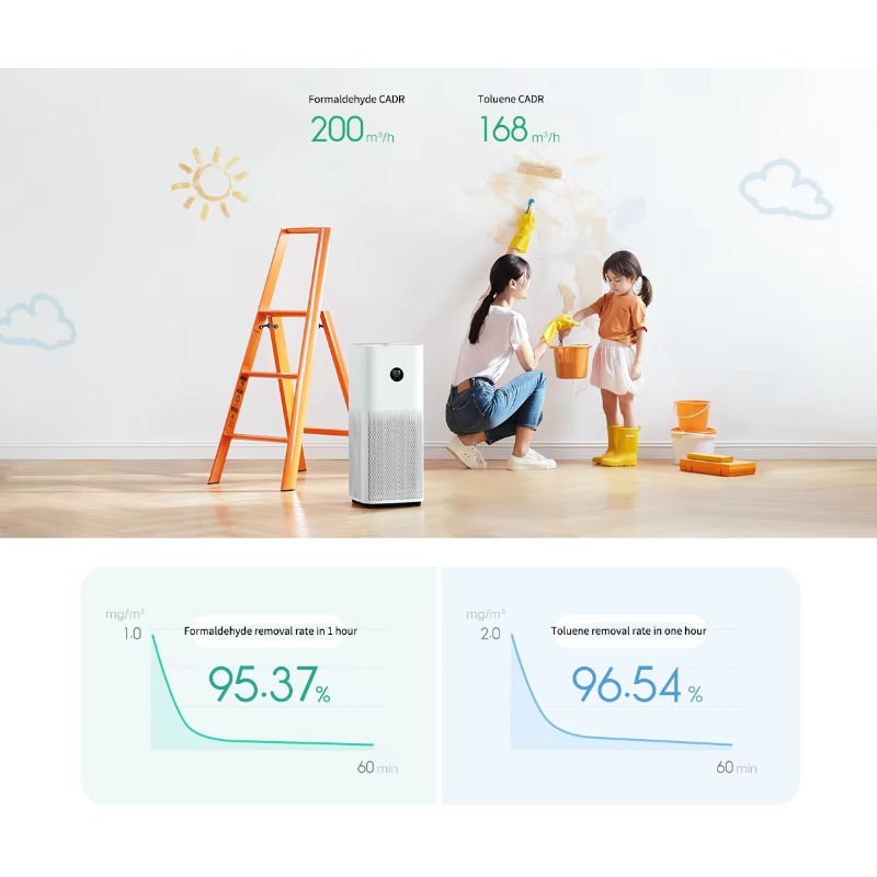 Slimme luchtreiniger 4Pro Slim - Smart Air Purifier recensie en prijs