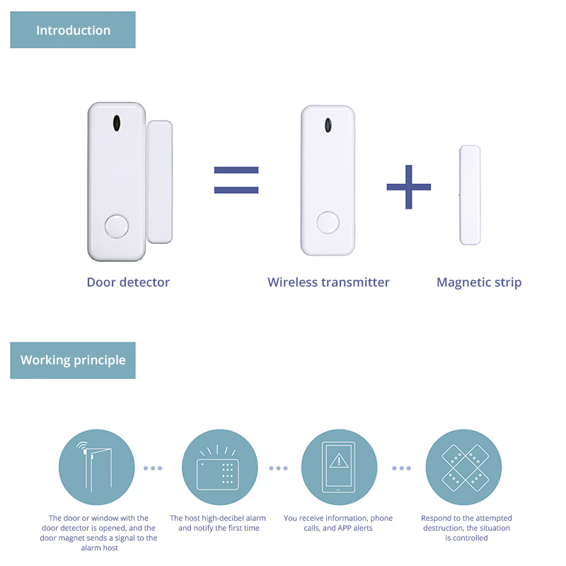 D10 Raam Deur Sensor Alarm 433 - Wireless Door Sensor recensie en prijs