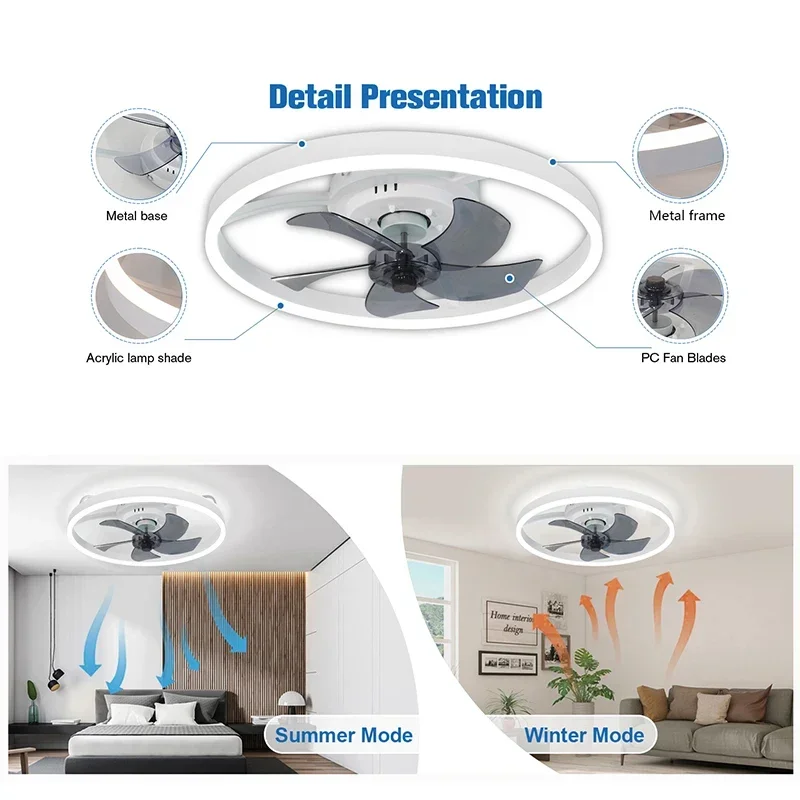 Intelligente stille moderne pl - Smart Ceiling Fan recensie en prijs