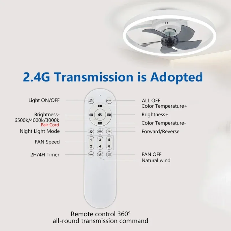 Intelligente stille moderne pl - Smart Ceiling Fan recensie en prijs