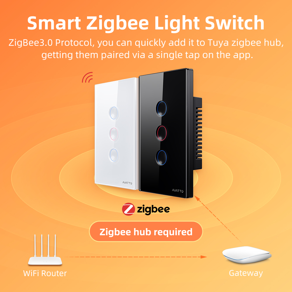 AVATTO 1/2/3/4 Gang ZigBee Sma - Smart Home Google recensie en prijs