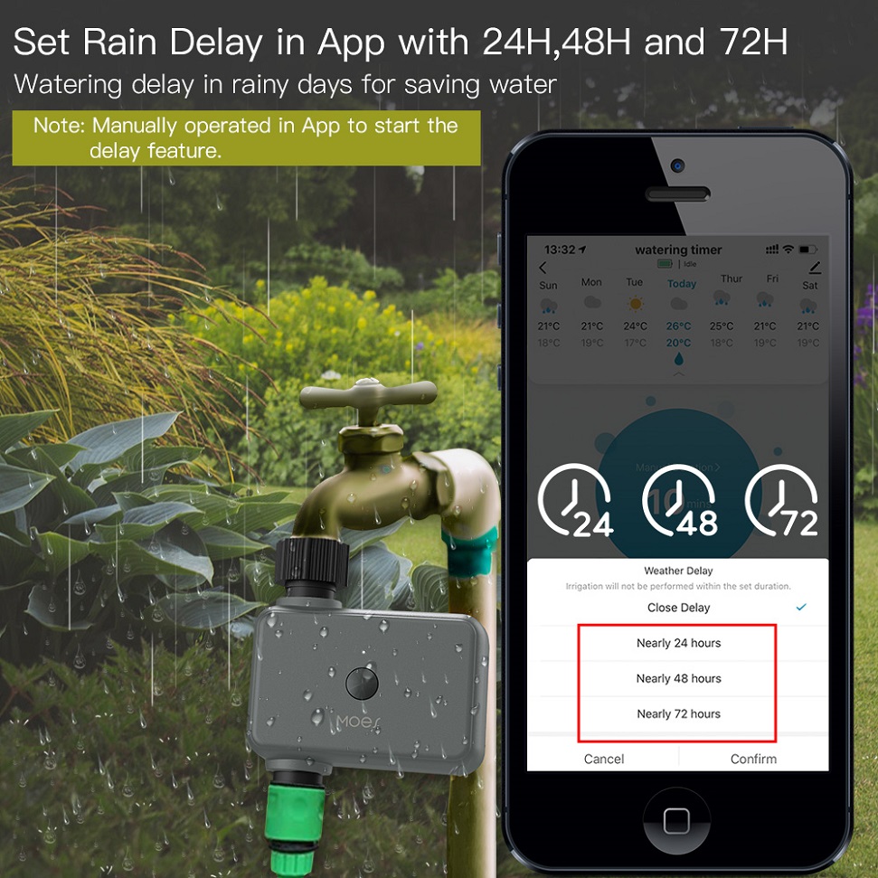 Bluetooth Ventiel Tuin Bewater - Smart Home Demo Kit recensie en prijs