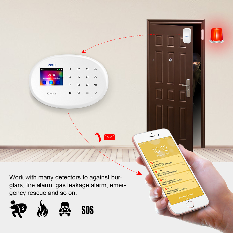 KERUI W202 WIFI GSM Alarmsyste - Smart Home Ecosystems recensie en prijs