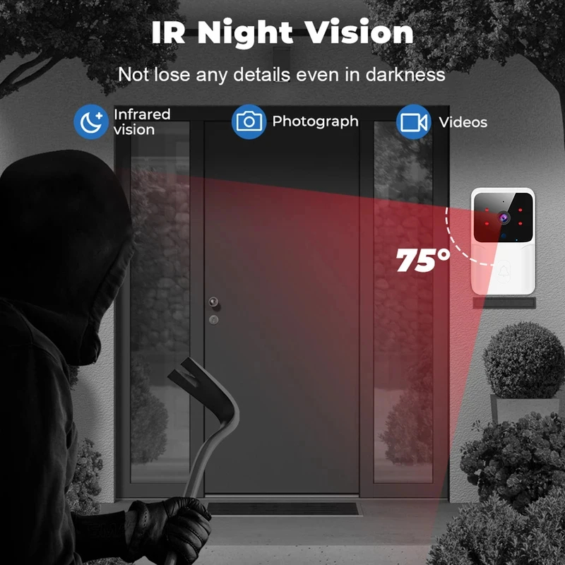 Smart Home WiFi-videodeurbel D - Smart Home Ecosystems recensie en prijs