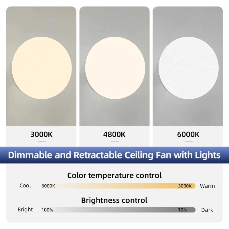 Plafondventilator met verlicht - Smart Ceiling Fan recensie en prijs