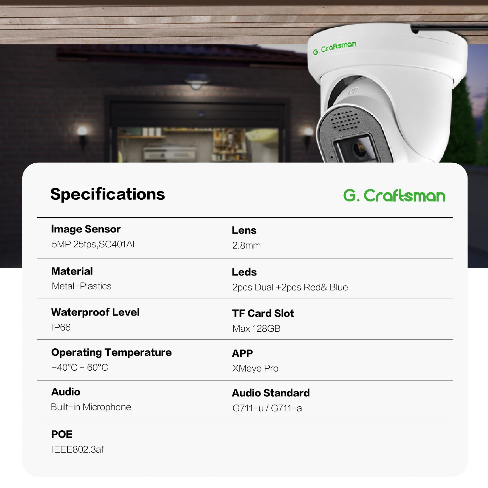 2026 Nieuwe GX-DFD-M5C 5MP CMO - Security Ip Camera recensie en prijs