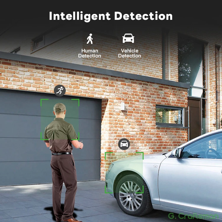 2026 Nieuwe GX-DFD-M5C 5MP CMO - Security Ip Camera recensie en prijs