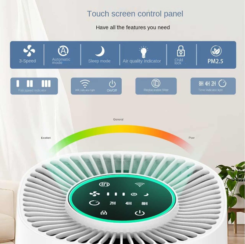 Slimme luchtreiniger voor thui - Smart Air Purifier recensie en prijs
