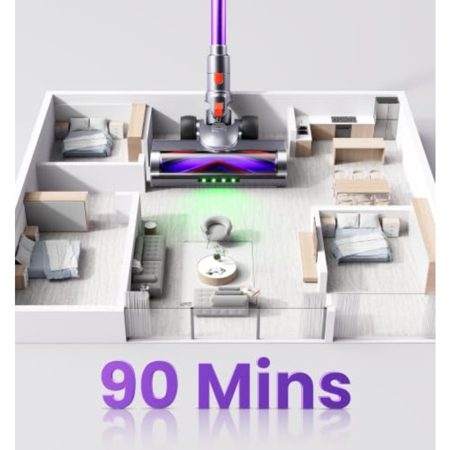 Draadloze stofzuiger voor thui - Smart Home Uses recensie en prijs