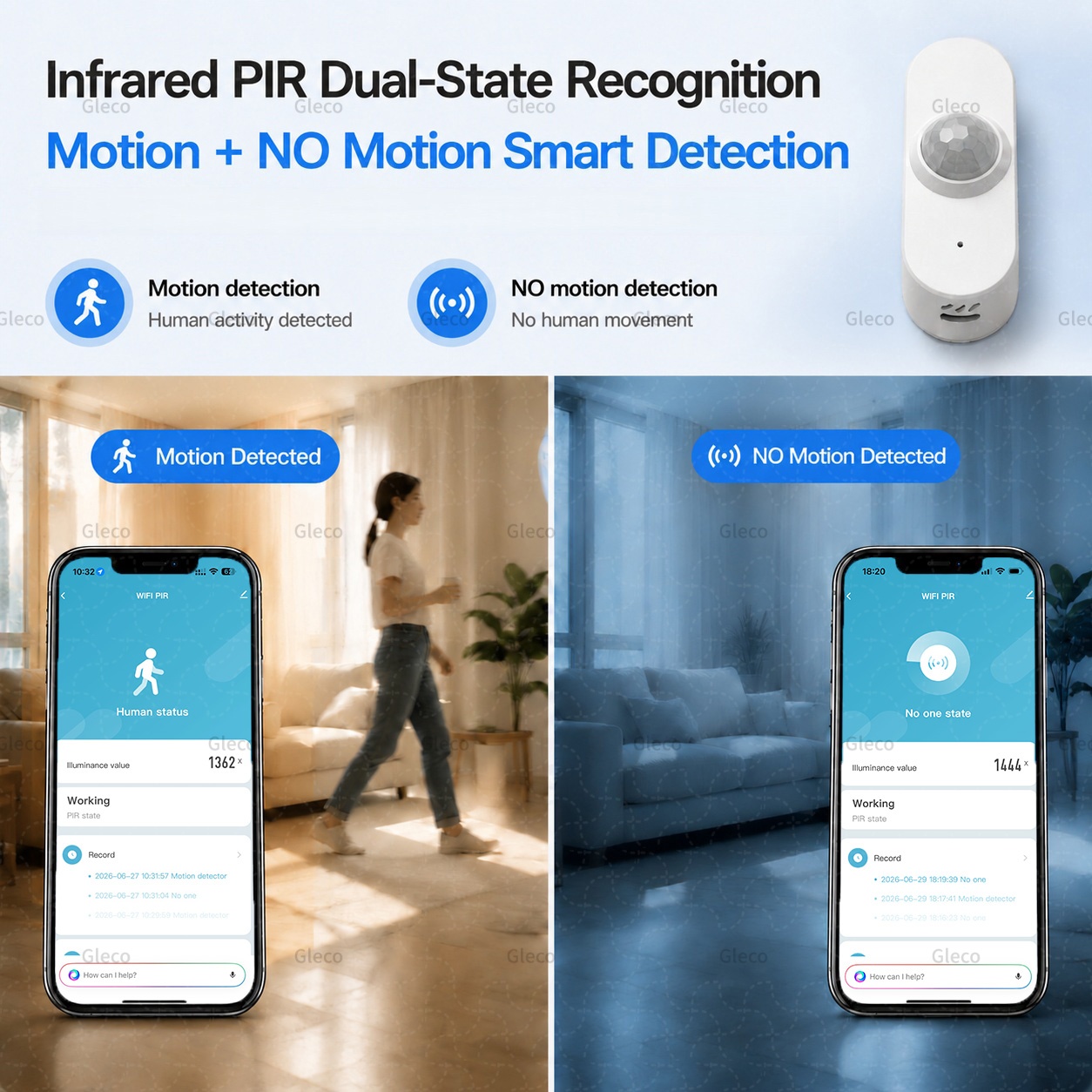 Tuya WiFi PIR Bewegingssensor  - Smart Home Ir recensie en prijs