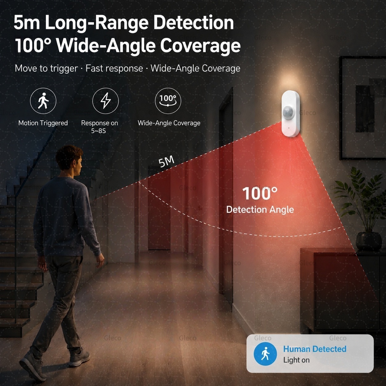 Tuya WiFi PIR Bewegingssensor  - Smart Home Ir recensie en prijs