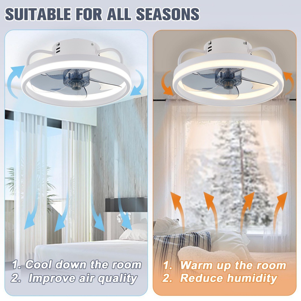 Moderne LED-ventilatorlamp met - Smart Ceiling Fan recensie en prijs
